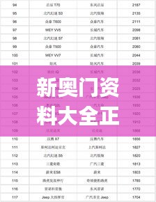 新奥门资料大全正版资料2024年免费下载,数据决策分析驱动_尊贵版6.626
