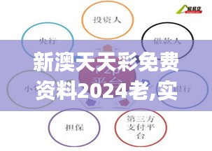 新澳天天彩免费资料2024老,实地验证策略方案_专属款14.946