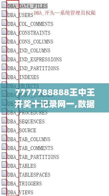 7777788888王中王开奖十记录网一,数据分析说明_iPhone1.873
